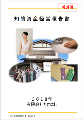 知的資産経営報告書